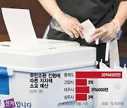 ‘갈등 키운다’ 곳곳서 잡음···소환되는 '주민소환제'