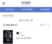 ‘잠’ 韓 영화예매율 1위