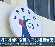 채무자 가족에 심야 상환 독촉 30대 벌금형