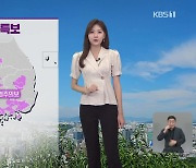 [퇴근길 날씨] 늦더위 계속…내륙 소나기·동해안 비