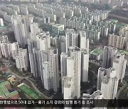 대구 부동산 반짝 상승? 하반기 입주 물량 변수