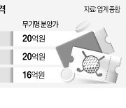 해외 골프 열리자…수십억 '무기명 회원권' 재등장