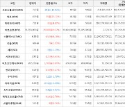 가상화폐 아크 419원(+15.11%) 거래중