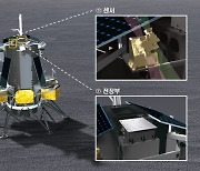 한국 개발 ‘달 탐사 장비’, 미 착륙선에 첫 탑재…오늘 이송 시작