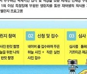 글로벌사이버대학교, ‘2학기 지구시민 챌린지’ 실시