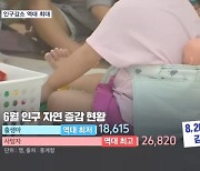 출생아 '최저', 사망자 '최대'…올 상반기 인구 5.2만 명 감소