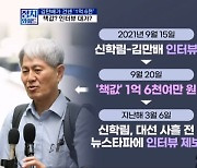 [정치와이드] 김만배가 송금한 1억 6,000만 원의 정체는?