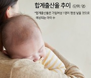 6월 인구 자연 감소 ‘역대 최대’…상반기 5만2000명↓