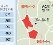 서부선 호재 타고···봉천동 재개발 속도낸다[집슐랭]