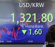 원/달러 환율, 美 '골디락스 경제' 전망에 상승 출발