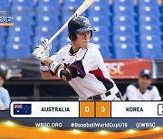 U-18 야구대표팀, 호주 꺾고 세계청소년선수권대회 2연승