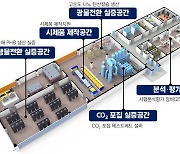 KCL, 산업부 '탄소중립 실증 인프라 구축 사업' 최종 선정