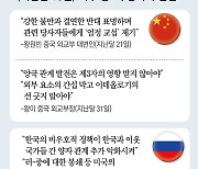 [단독]“러, 김정은에 북중러 연합훈련 제의…  한미일 밀착엔 경고메시지”