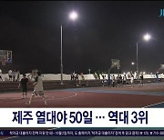 제주 열대야 50일...역대  3위