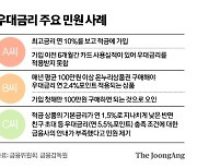 하루 1만보에 만원씩만 연 11%…고금리에 낚였네