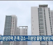 7월 울산 미분양주택 큰 폭 감소…미분양 물량 재분양 때문