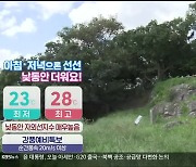 [날씨] 울산 한낮 28도 더워요!…강한 바람 주의