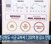 내년 강원도·시군 교부세 7,200억 원 감소 전망