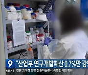 “산업부 연구개발예산 0.7%만 강원도 지원”