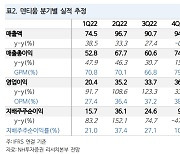 “덴티움, 中VBP 가격 하락 내년 1분기 종료될 것”