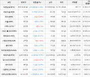 가상화폐 아크 상승세... 전일대비 +3.64%