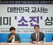 교사 마음 건강 적신호···63%가 ‘우울’, 6명 중 1명은 ‘극단선택 고민’