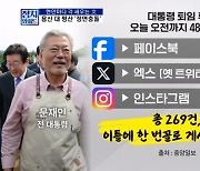 [정치와이드] 文, 잊히고 싶다더니…계속해서 발언하는 속내는?