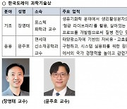 '제6회 한국도레이 과학기술상'에 장영태·문주호 교수