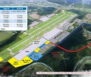 'TK신공항 경제권' 구미시, 중서부권 광역발전 시대 연다