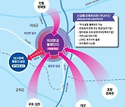 TK신공항 물류단지는 의성군 관내에 최첨단 스마트구역으로 구축