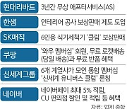 충성고객 잡아라… 가구·유통업계 ‘록인’ 전략 사활