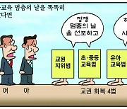 [만평] 조기영의 세상터치 2023년 9월 6일