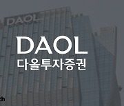 다올증권, 신용정보도 매각완료…PF 정상화 관건