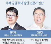 "주택사업자 금융지원, 사전청약 확대 등으로 민간공급 늘려야"