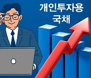 “月50만원으로 20년간 月100만원”…불안한 국민연금, 차라리 국채로 진행시켜?! [투자360]