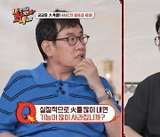 꽈추형 "화 많이 내면 성기능 뚝 떨어져"