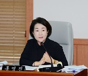 울산 중구의회, 청년문화 활성화 위한 관련 조례 개정 착수