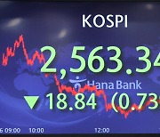 고금리 지속에 ‘파킹형 ETF’ 최단기 2조 돌파