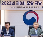 이상민 행안부 장관, 2023년 제8회 중앙ㆍ지방 정책협의회 인사말