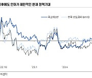 메리츠증권 "韓 국고 3년 3.8%, 10년 3.9%대는 투자 영역"