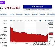 中 아이폰 금지 확대, 애플 개장전 거래서 3.7% 급락