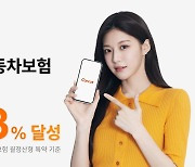 캐롯 “퍼마일자동차보험, 재가입률 91.3% 달성”