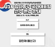 U16 남자농구 국가대표, 김재원 부상->김민재 교체