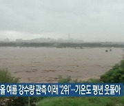 전북 올 여름 강수량 관측 이래 ‘2위’…기온도 평년 웃돌아