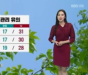 [날씨] 강원 내일 큰 일교차 유의…낮 최고 25~31도