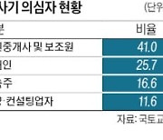 "매물 중개 때 현장검증·계약분석 강화"