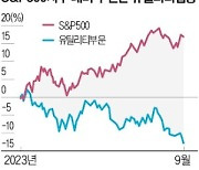 'AI 버블' 꺼지면 유틸리티株 시간이 온다