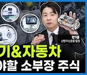 의료기기·자동차 산업서도 '소·부·장 투자'가 뜬다 [ETF 언박싱]