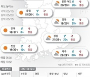 2023년 9월 8일 오늘 백로…맑고 높은 가을 하늘[오늘의 날씨]