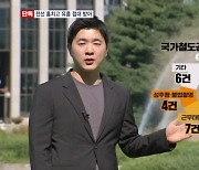 [단독] 전선 훔치고 유흥 접대…철도공단 기강 해이 심각